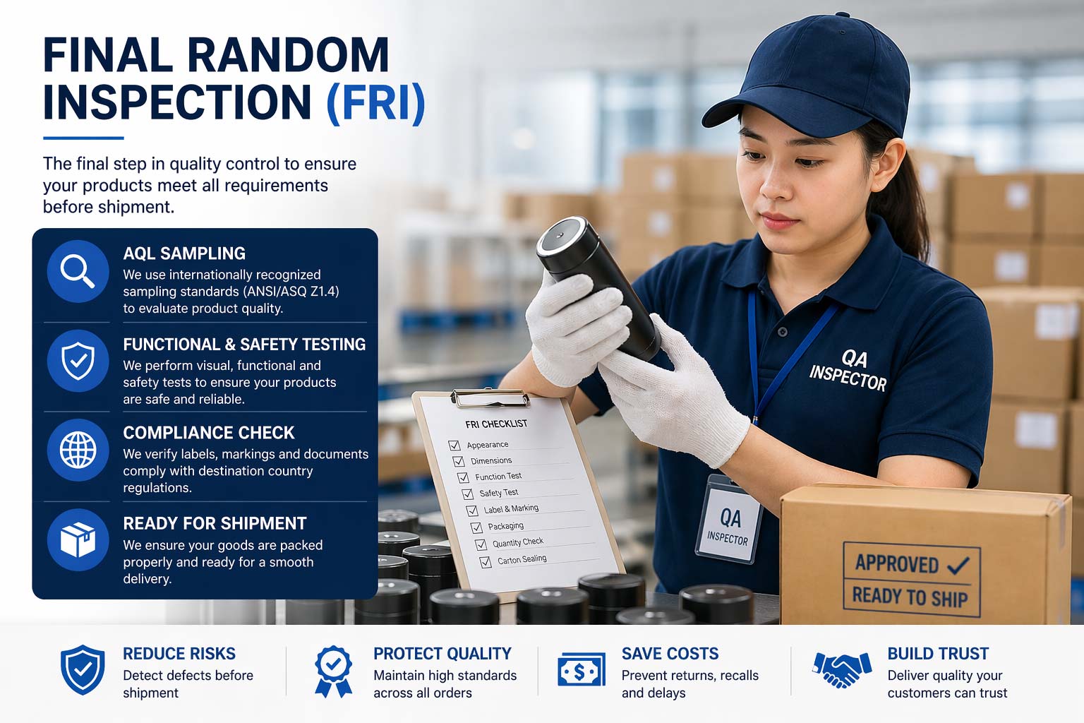 Final Random Inspection (FRI)